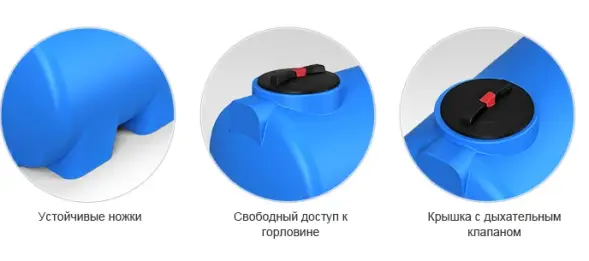 Емкость H 750л под плотность до 1.2 г/см3 синяя