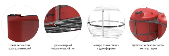 Кассета 6м3 TRN СБ для КАС/ЖКУ