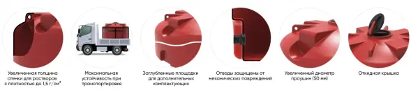 Емкость для хранения жидких минеральных удобрений (КАС, ЖКУ и др) 3000 TR красный