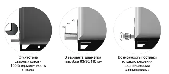 Емкость KR 4000л под плотность до 1.2 г/см3 для транспортировки белая в обрешетке New